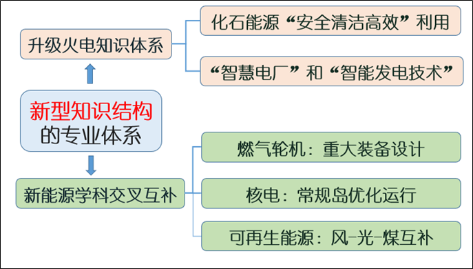 77fe8f1f177f4a92a62680aea0ab8135.png 电竞实时比赛数据
