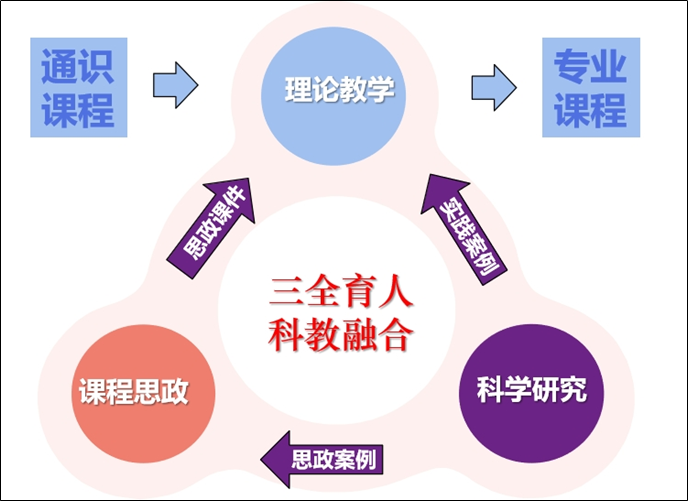 8d57334498f641d1bfa26d3d11b8127b.png 电竞实时比赛数据