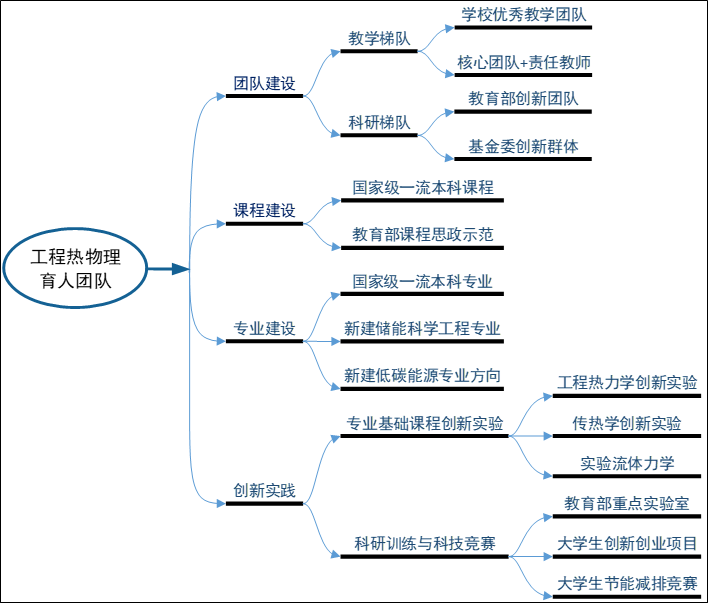 4d06fc1e4dbd49b78ba5994f72fa6db7.png 电竞实时比赛数据