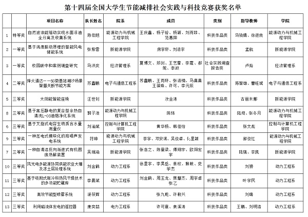 3a58d66b38294245b4ae7e6d895726ec.jpg 电竞实时比赛数据