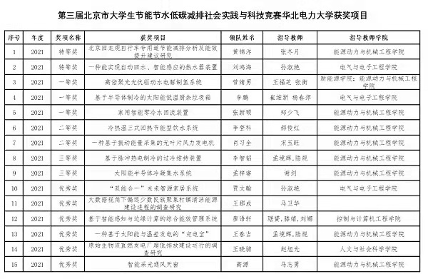 db917c82a007424fa9bd312ad824606b.jpg 电竞实时比赛数据