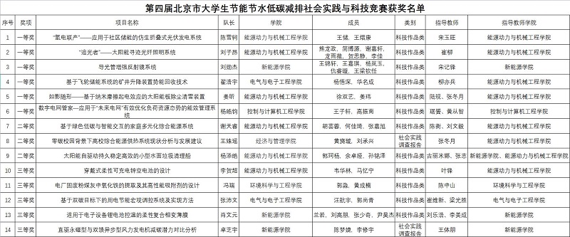 电竞实时比赛数据