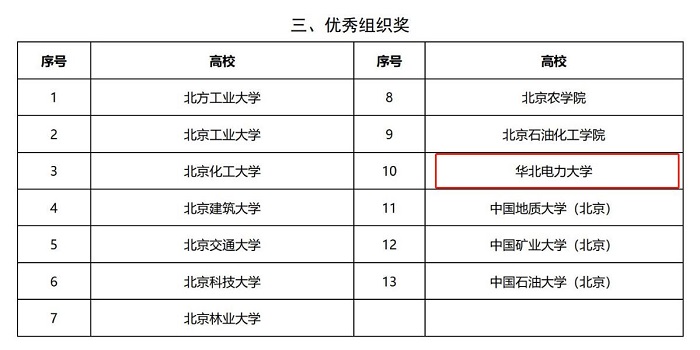电竞实时比赛数据