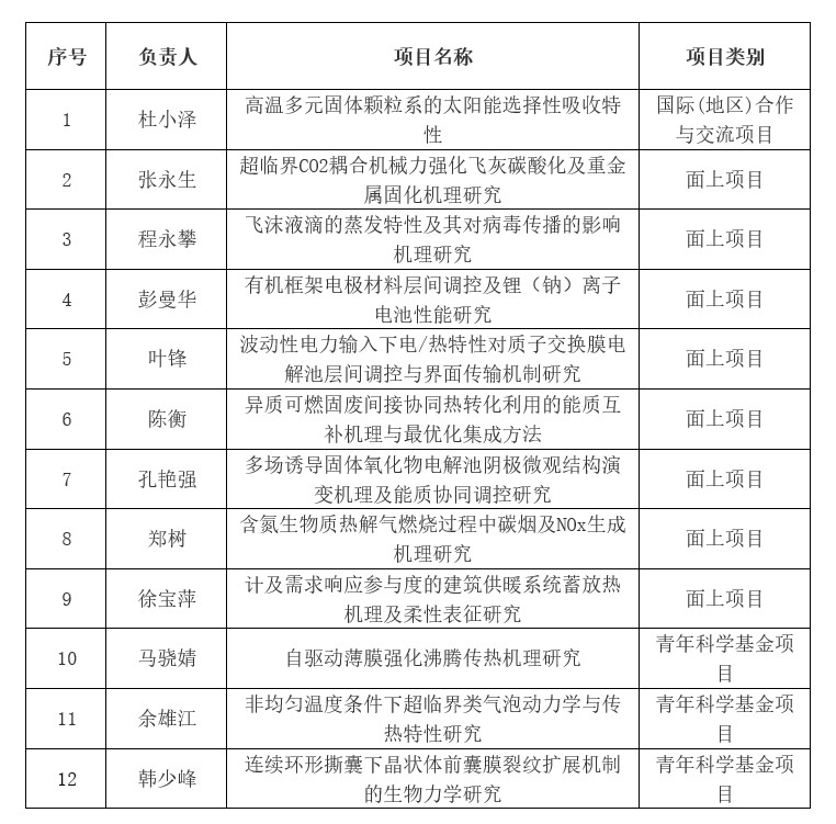 f2b8a9e11335437aa5139b30ebe48bf1.jpg 电竞实时比赛数据