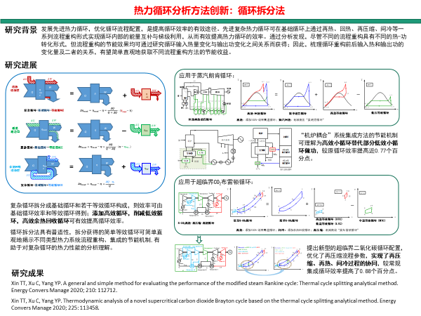 电竞实时比赛数据