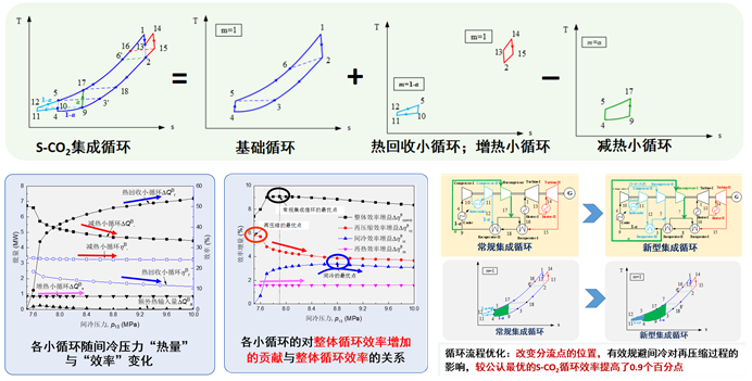 1c9fcd8d6c904a1ab8581d2a863e75b1.png 电竞实时比赛数据