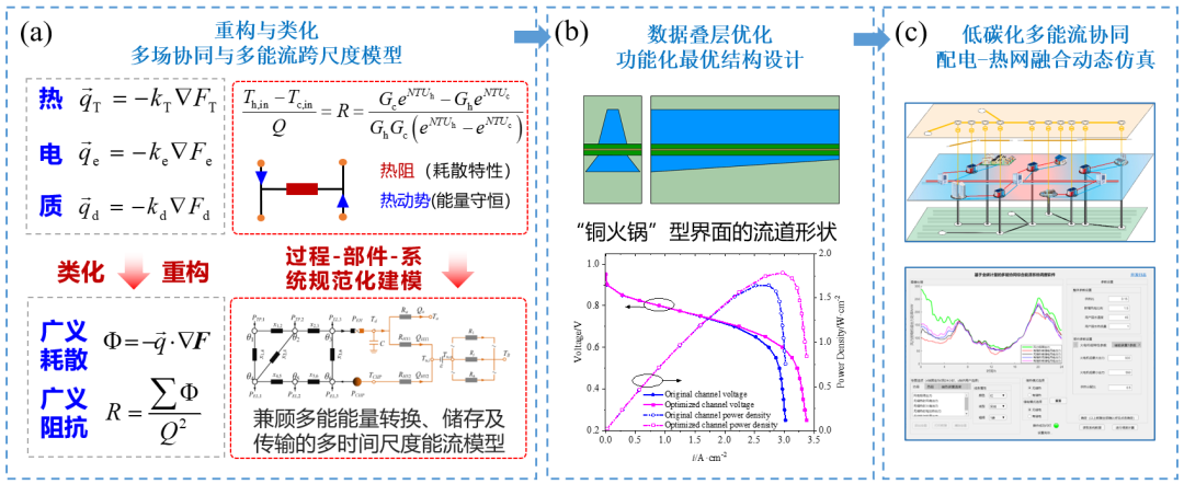 1cead1f4c9e94039a38db6232b0a4b00.png 电竞实时比赛数据