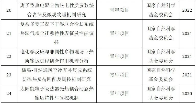 2c84590ffa3c4791a5daafbce34d989f.png 电竞实时比赛数据