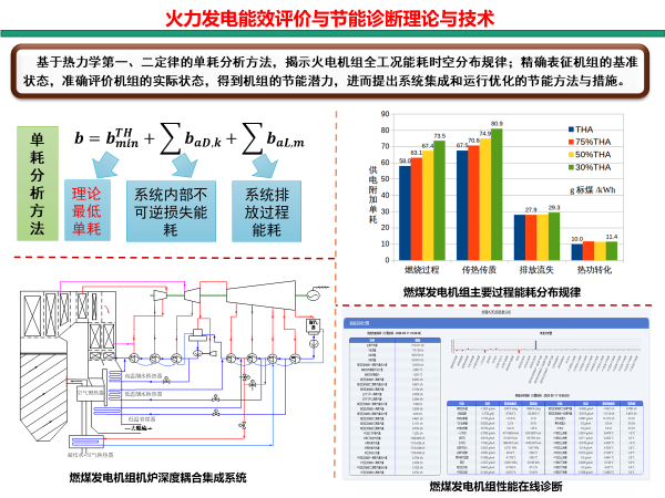 电竞实时比赛数据
