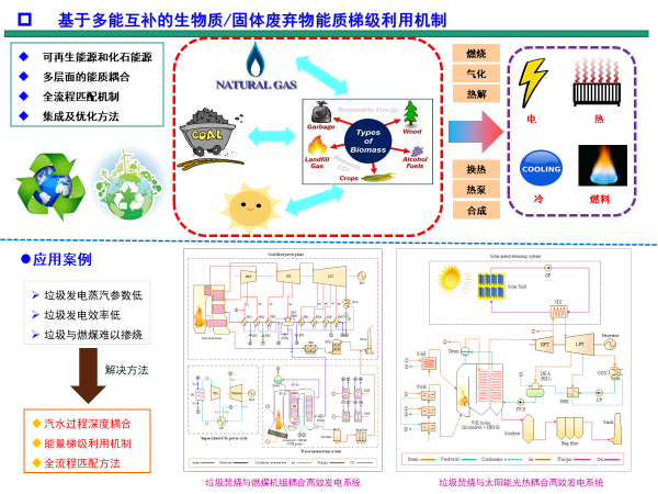 电竞实时比赛数据