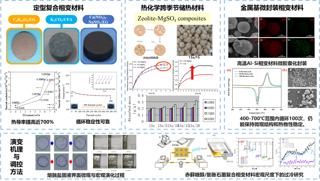 电竞实时比赛数据
