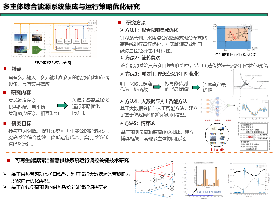 电竞实时比赛数据