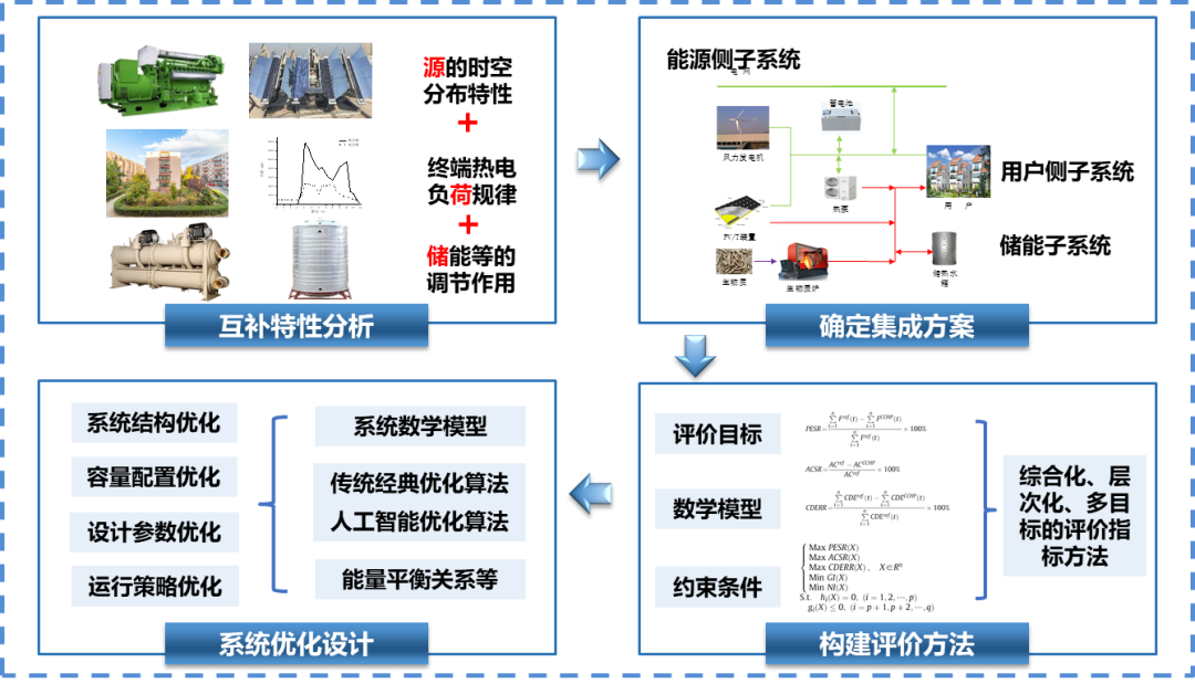 508e719cbef3449a9663c9a4ae97c7ba.png 电竞实时比赛数据