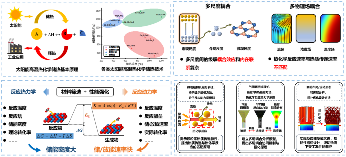 电竞实时比赛数据