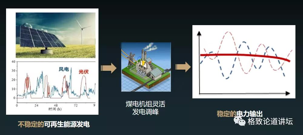 电竞实时比赛数据
