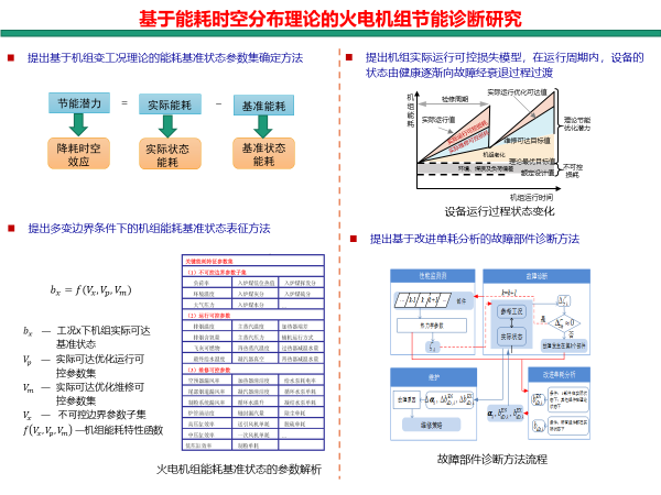 电竞实时比赛数据