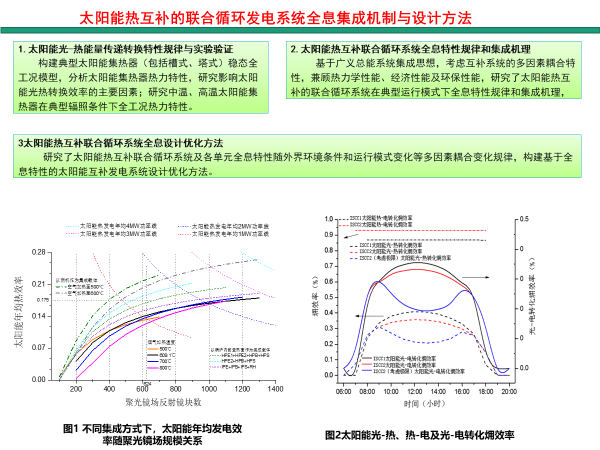 电竞实时比赛数据