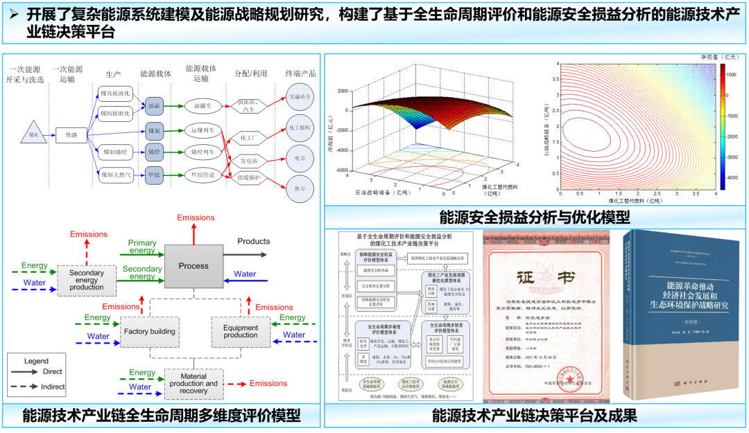 电竞实时比赛数据