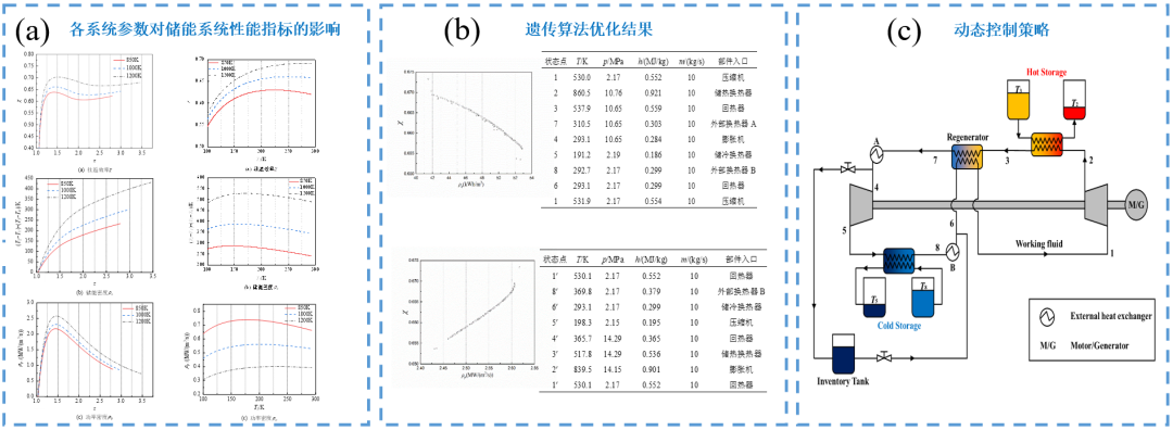 电竞实时比赛数据