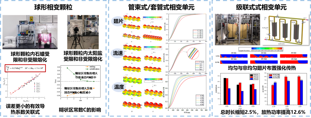 电竞实时比赛数据