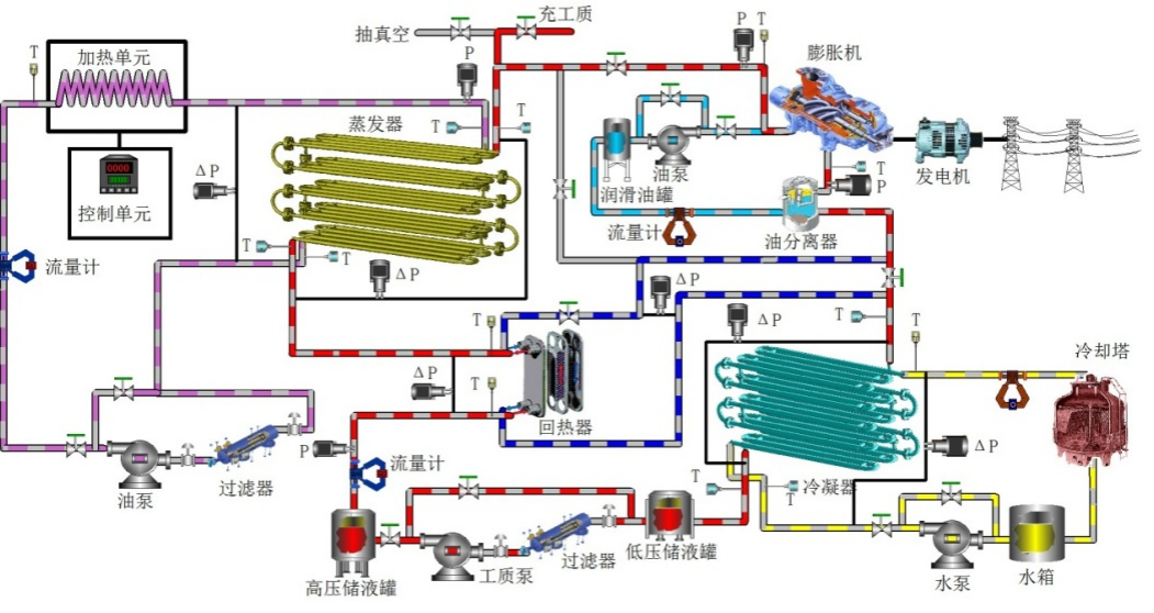 电竞实时比赛数据