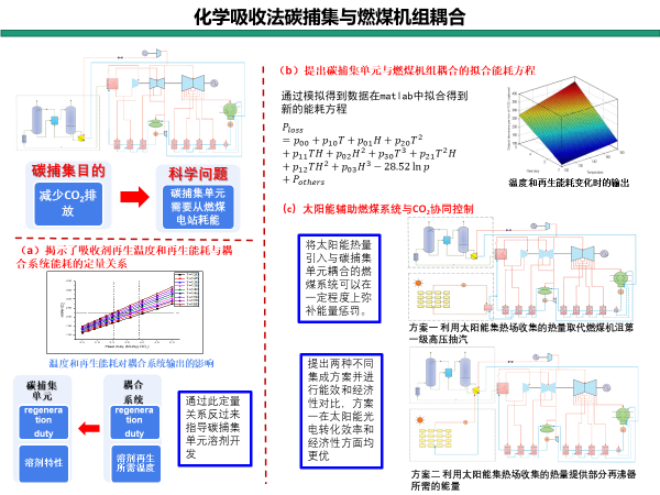 电竞实时比赛数据