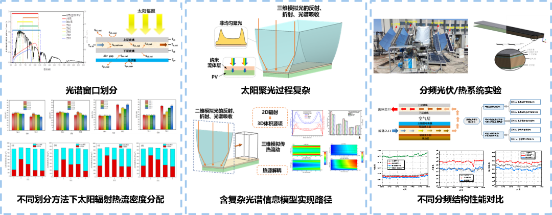 电竞实时比赛数据