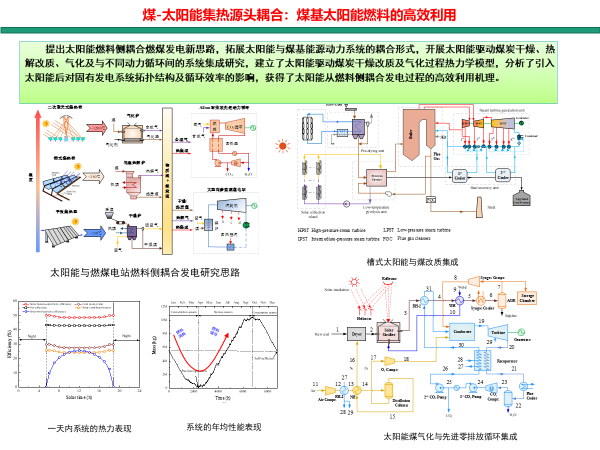 电竞实时比赛数据