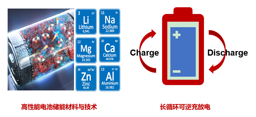 dc728c552aea4215bddcdefb9f64e907.png 电竞实时比赛数据