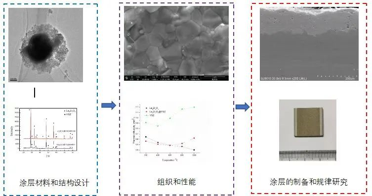 电竞实时比赛数据