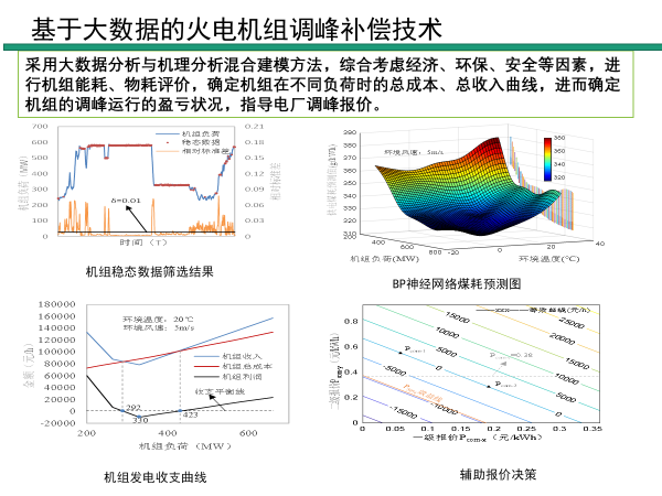电竞实时比赛数据