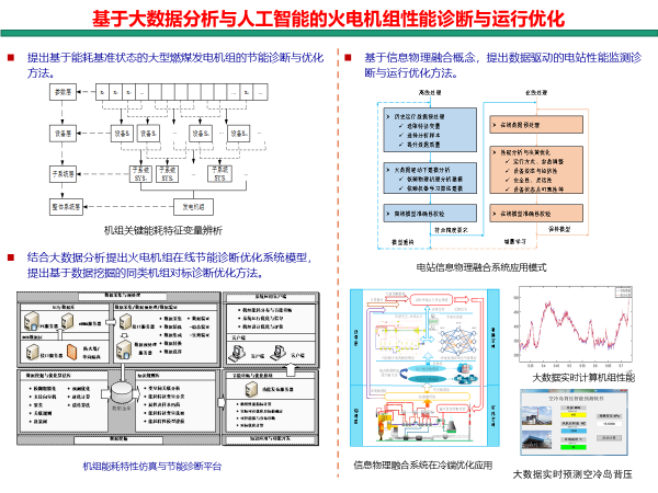 电竞实时比赛数据