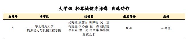 86fc4384aa0749269292136203fba75a.jpg 电竞实时比赛数据