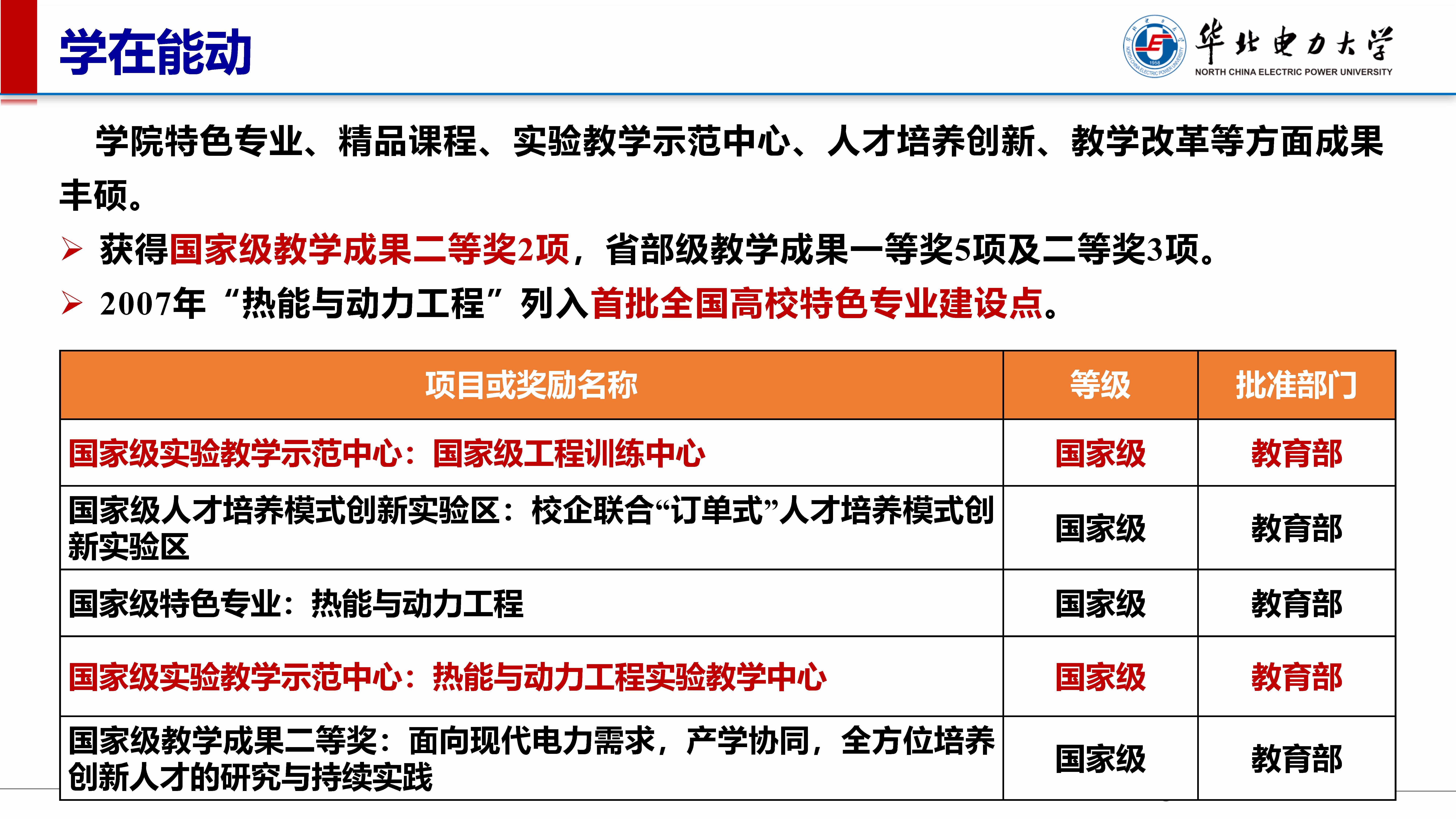 电竞实时比赛数据