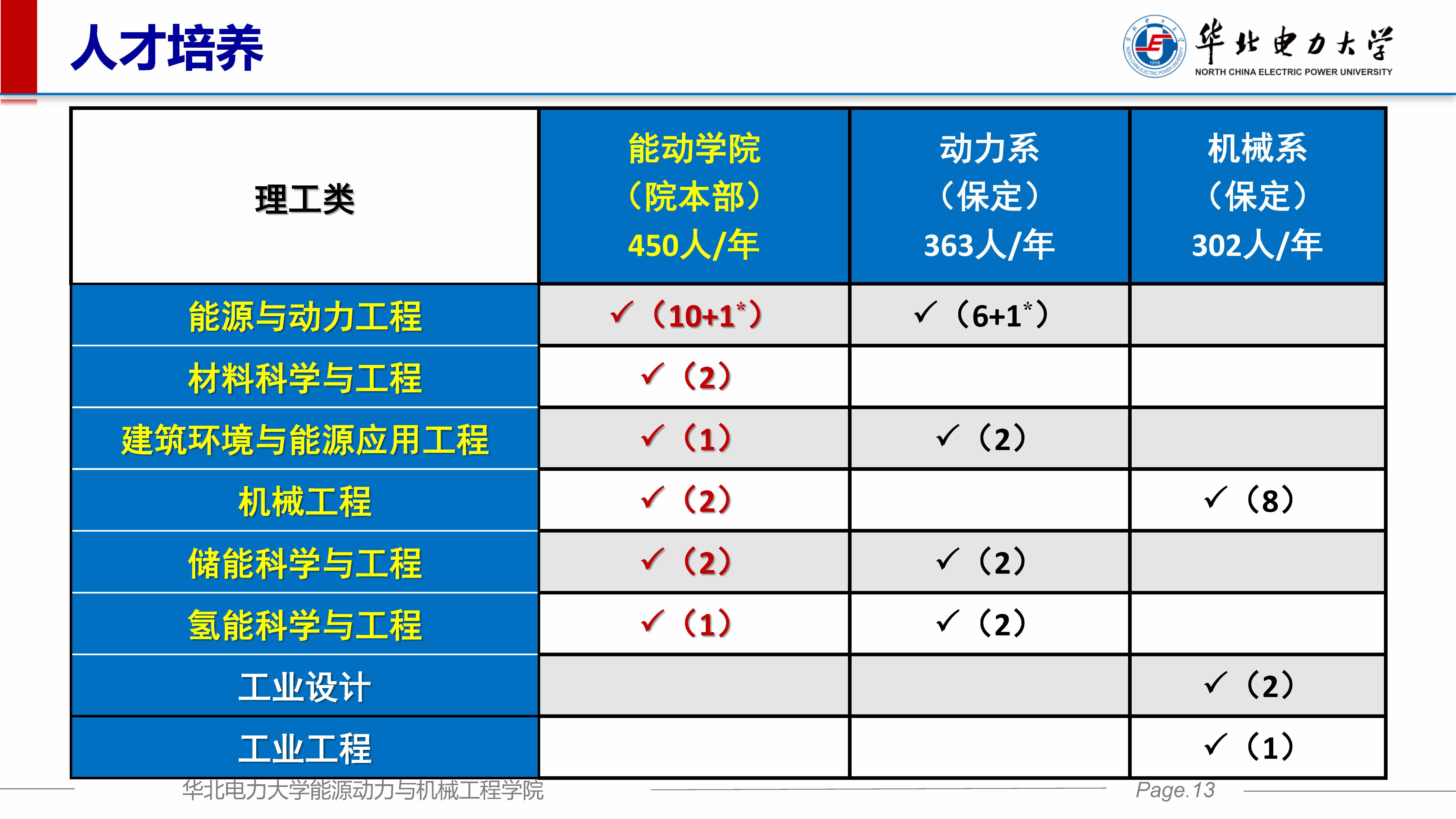电竞实时比赛数据