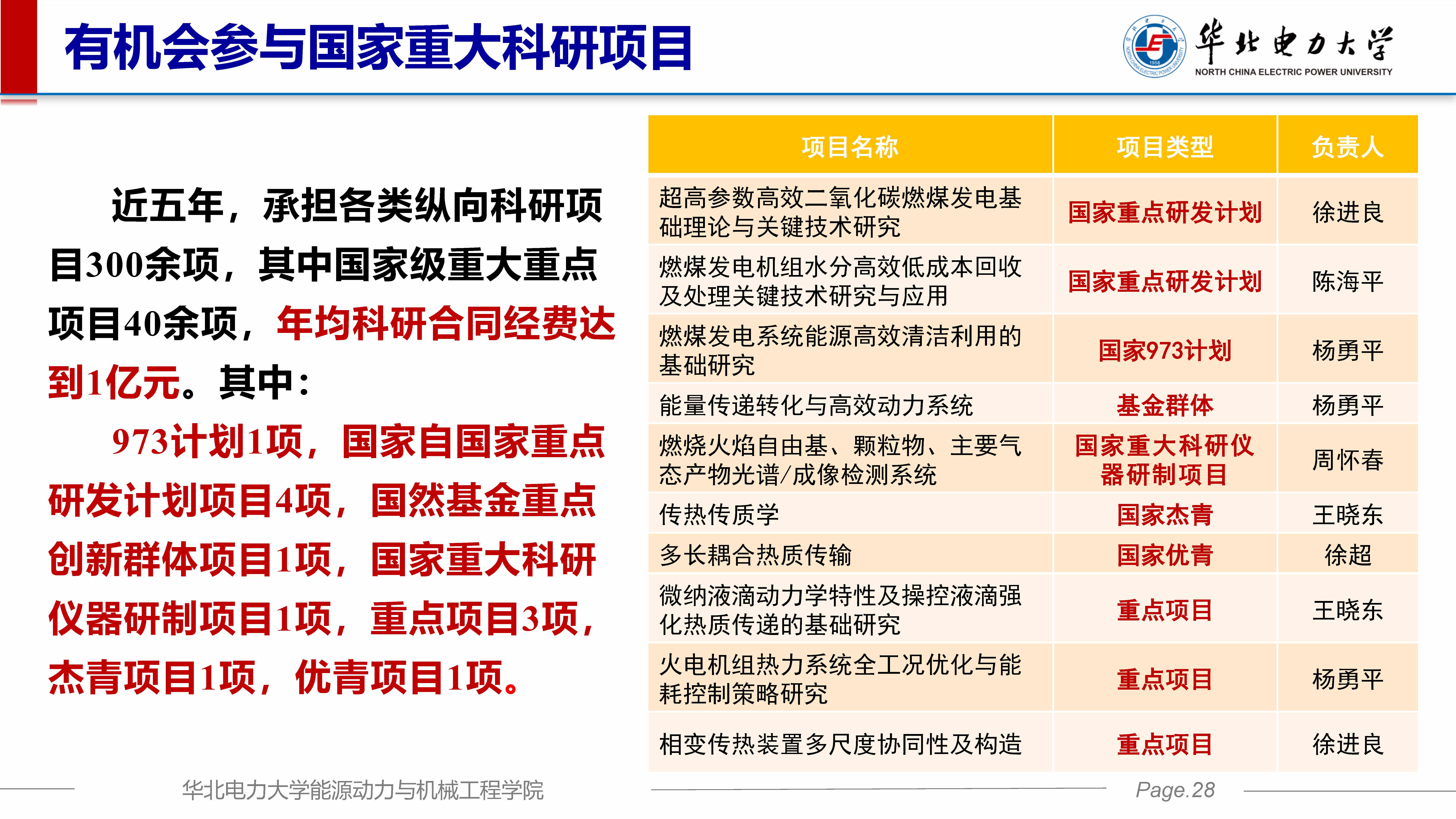 电竞实时比赛数据