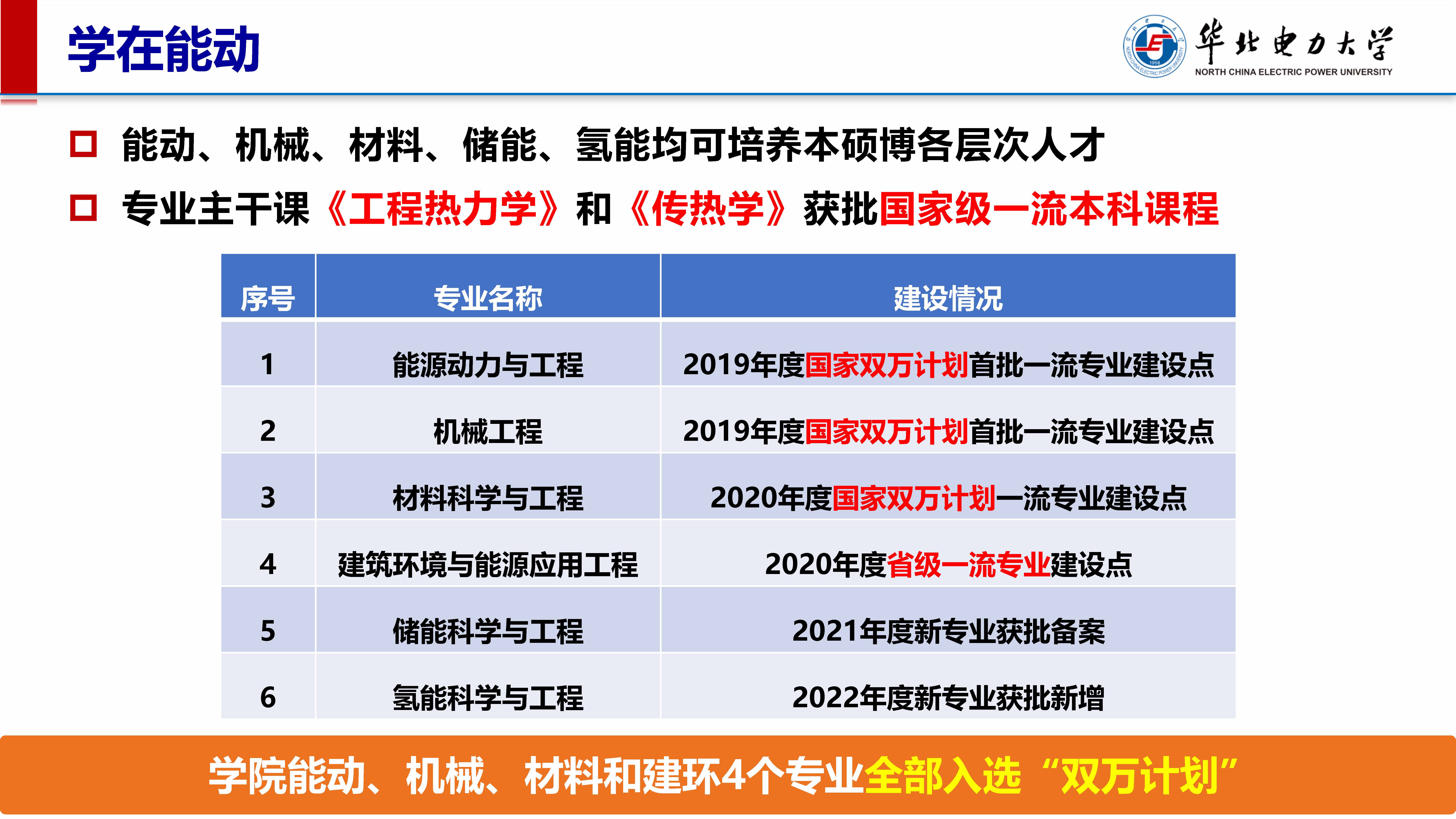 电竞实时比赛数据