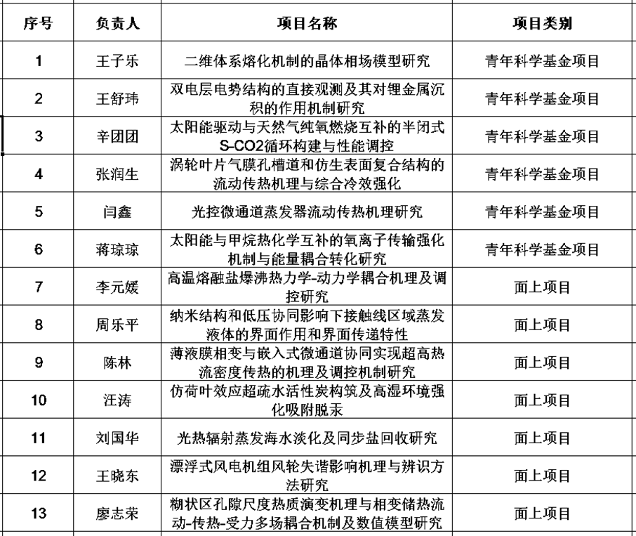 2f3762e406864a8986f6e45ff86f73a4.png 电竞实时比赛数据