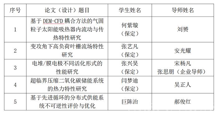 5ddcf2d2f2664aa0a286f0c2d3e41b13.png 电竞实时比赛数据