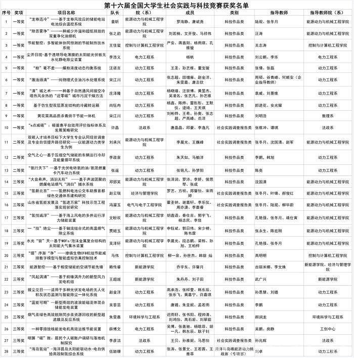 018d130b67dd4273bba888389f1c2d88.jpg 电竞实时比赛数据