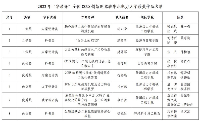 311deaebd182464c9e6f4ce031b0d184.jpg 电竞实时比赛数据