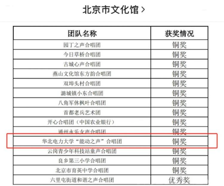 75b3aa24a433489084cfece353e09822.jpg 电竞实时比赛数据
