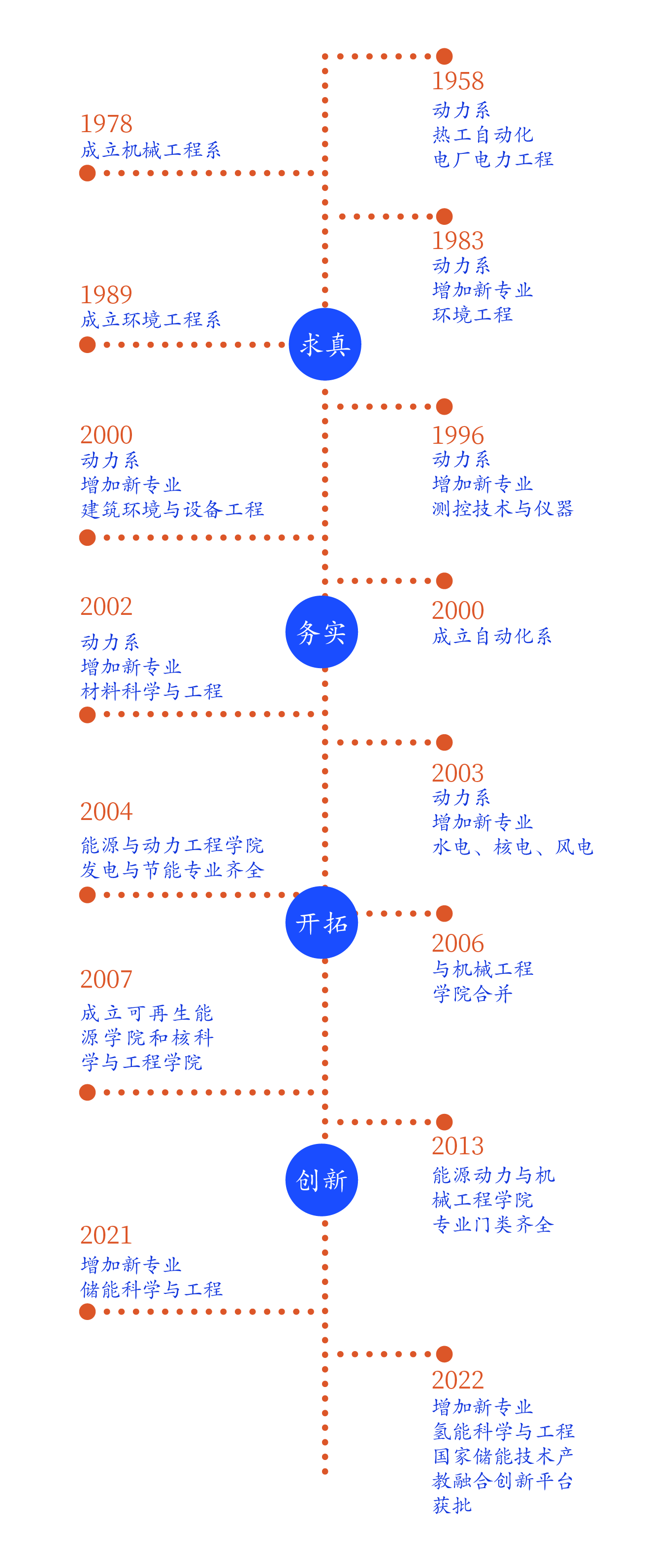电竞实时比赛数据
