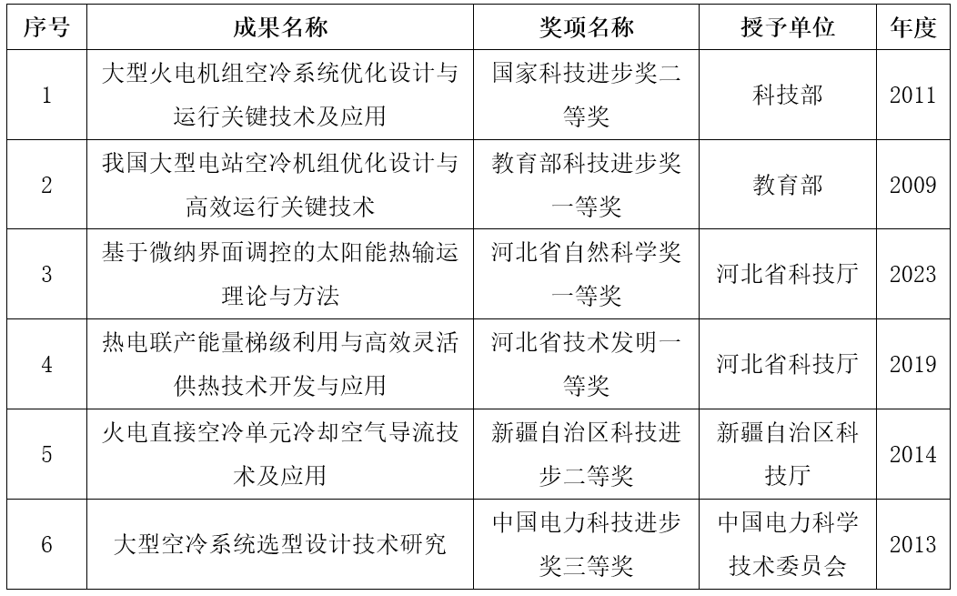 电竞实时比赛数据