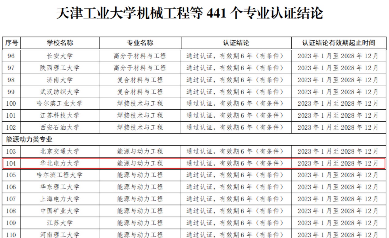 电竞实时比赛数据