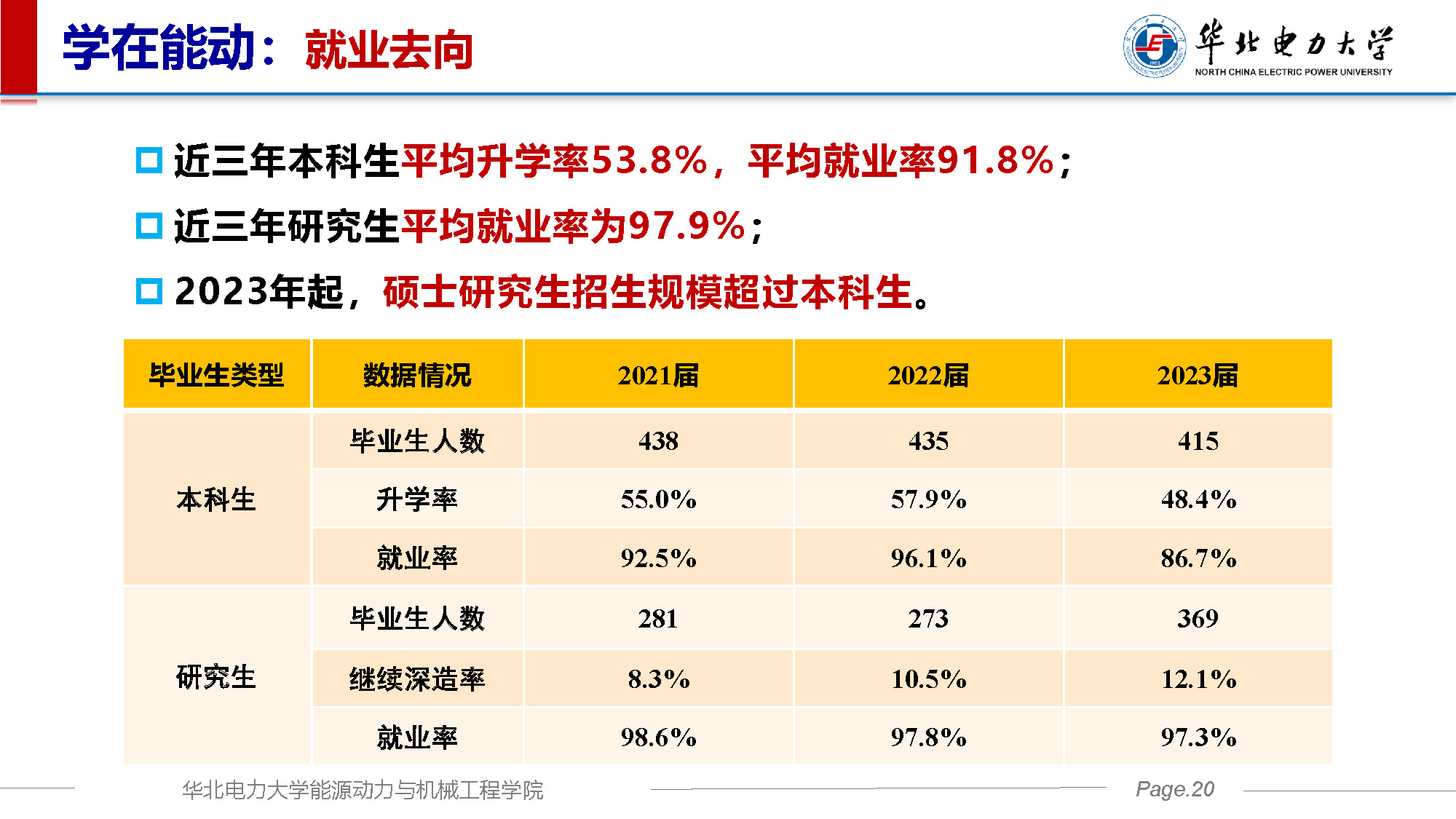 电竞实时比赛数据