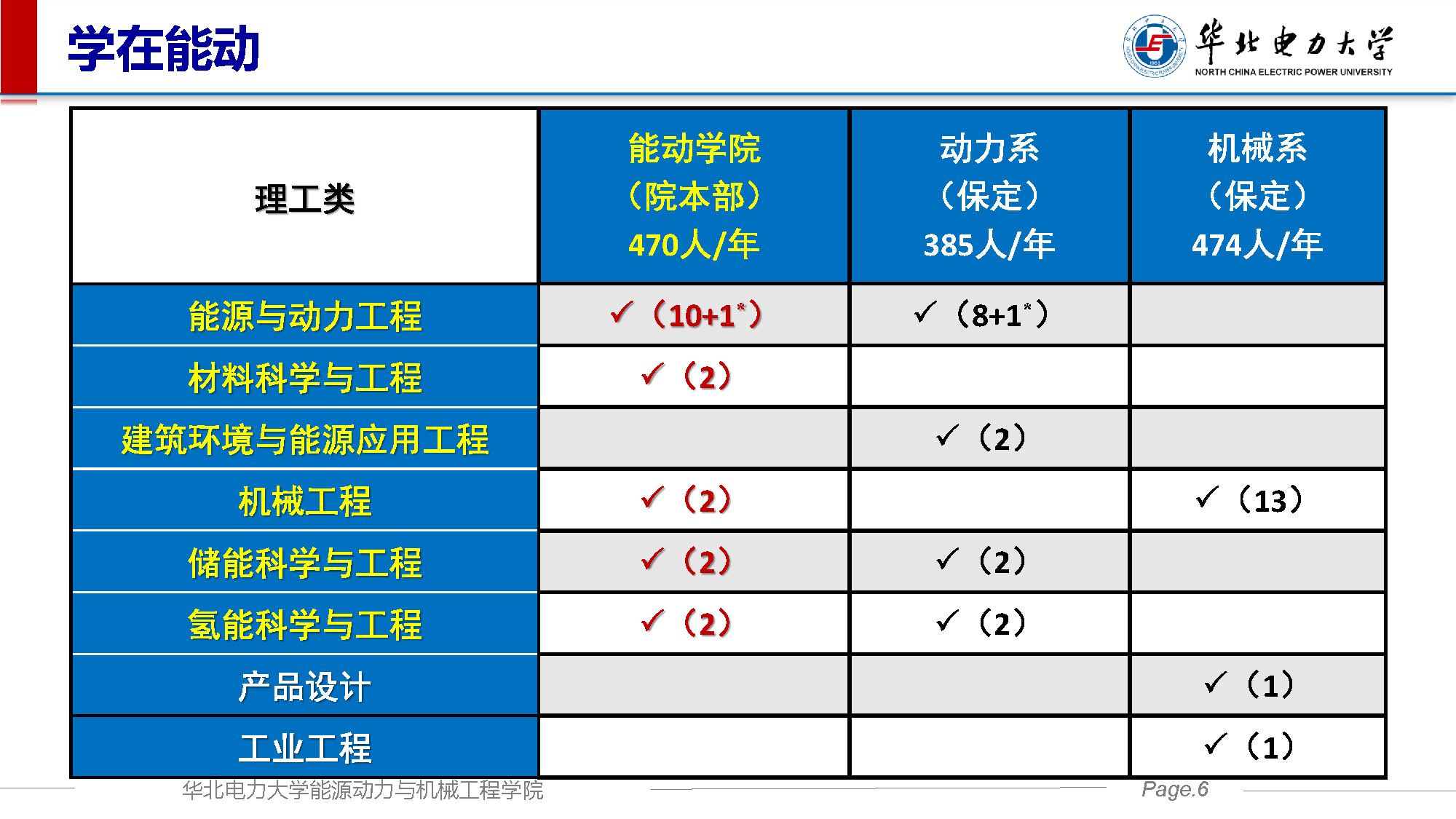 电竞实时比赛数据
