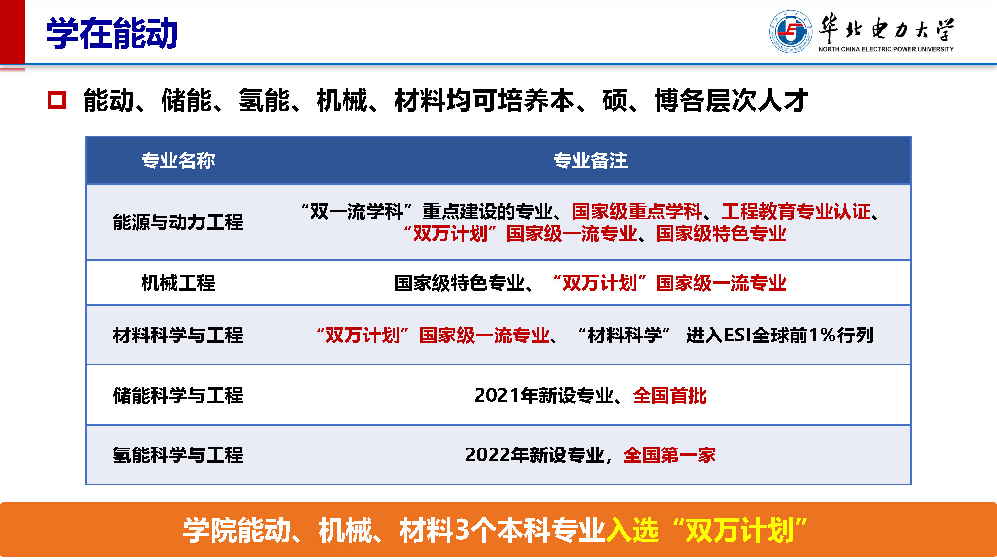 电竞实时比赛数据