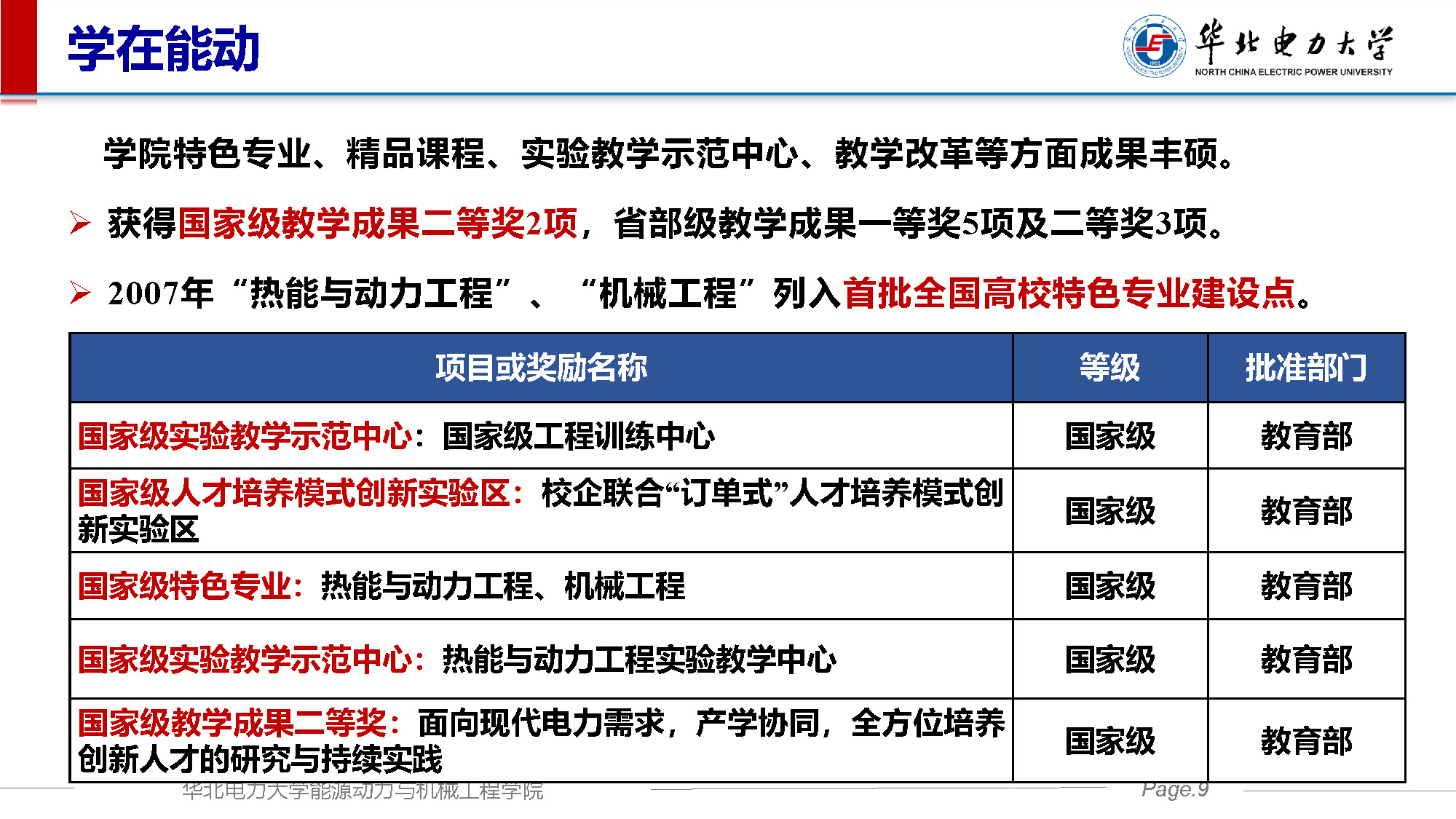 电竞实时比赛数据