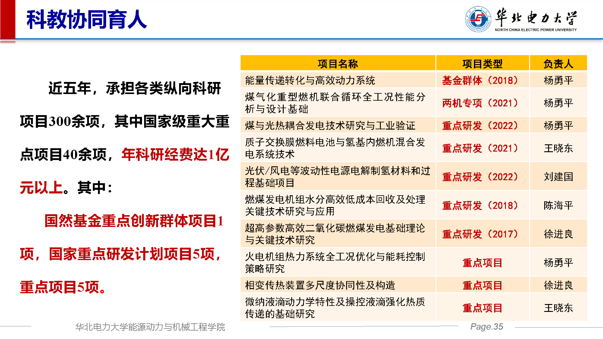 电竞实时比赛数据